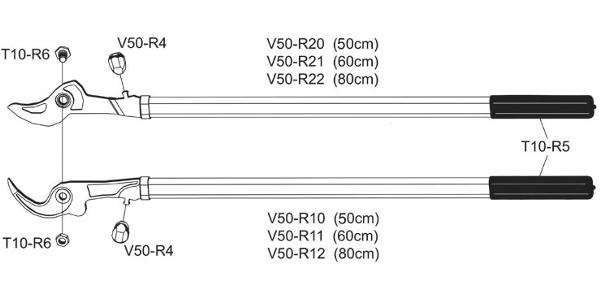 V-RAPTOR - V50 - Direct by-pass branch-cutters