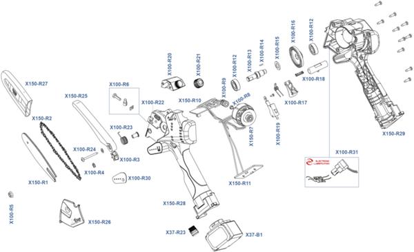 X150 - Potatore a catena CORDLESS  150mm