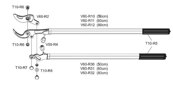 V60 - By-pass branch-cutters with lever