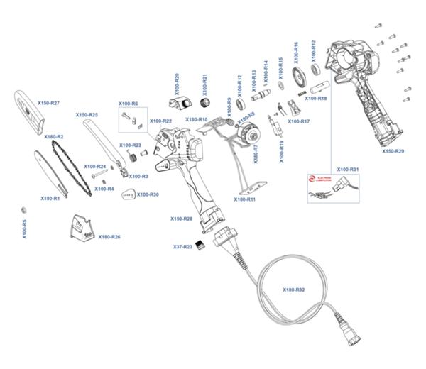 X180 - Potatore a catena SUPERFAST 180mm