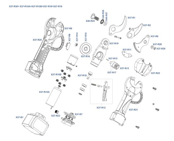 X37 - Forbice Robotizzata CORDLESS 37mm